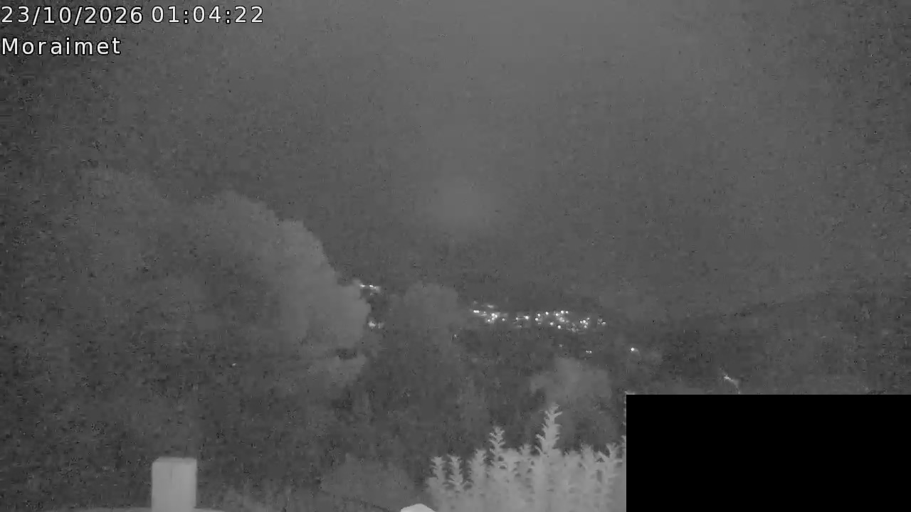 weathercam
